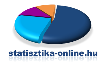statisztika-online.hu